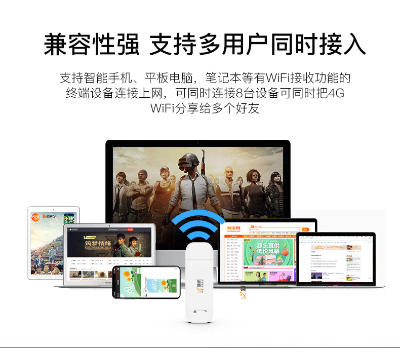 随身WiFi