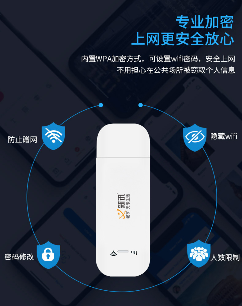 随身WiFi