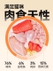 金装幼猫2